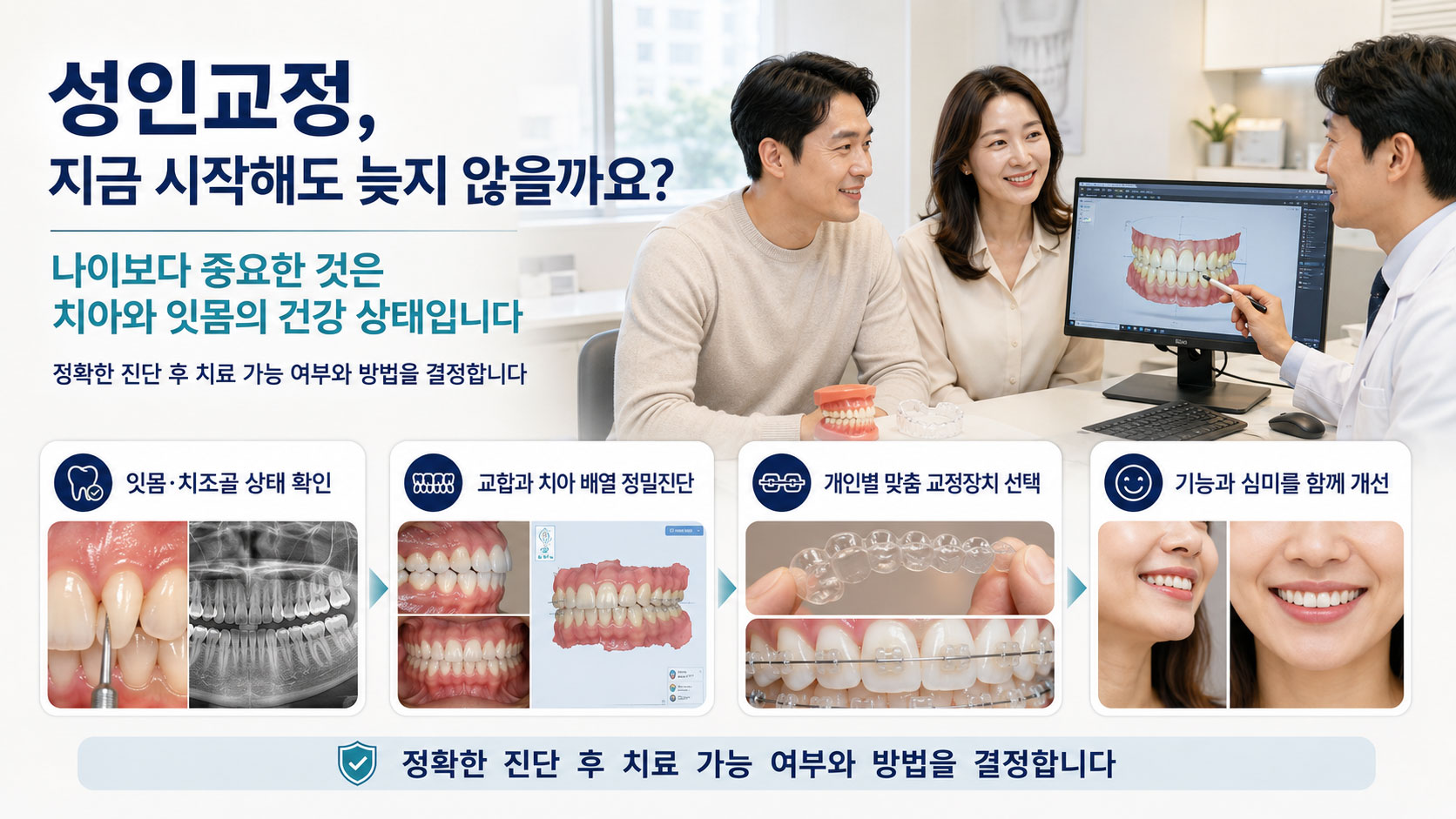 인천논현역 성인교정 직장인 성인 교정 상담 설명