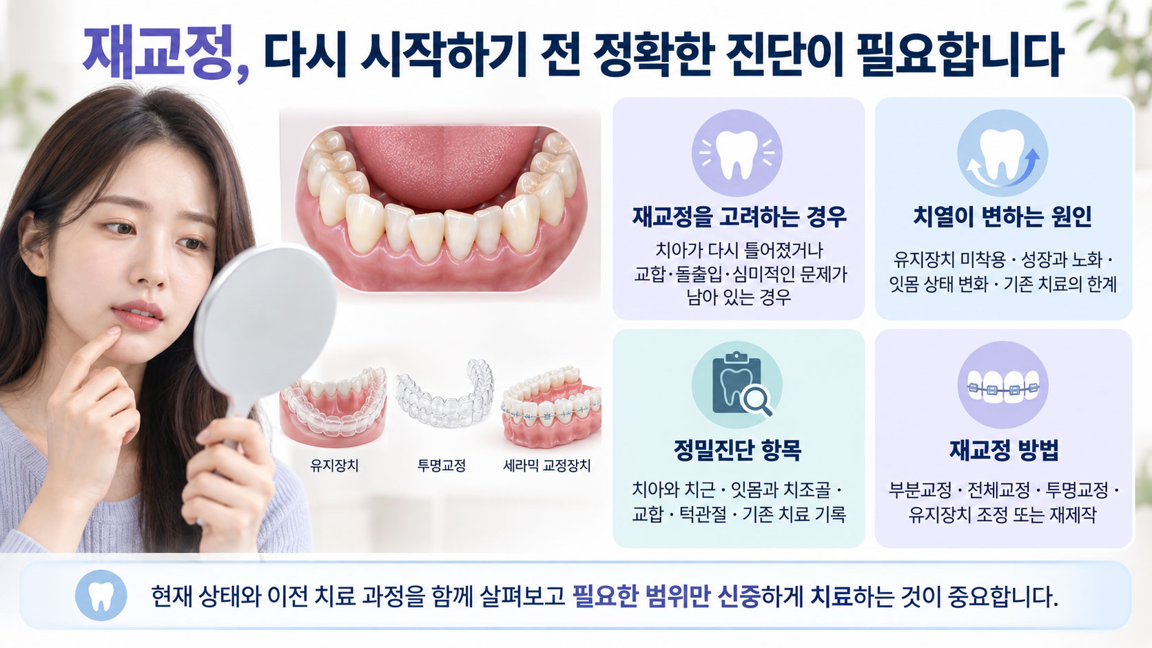 인천논현역 재교정 교정 후 재발한 치아 다시 교정 설명